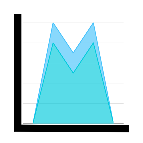 Loanmgr.com Logo Icon